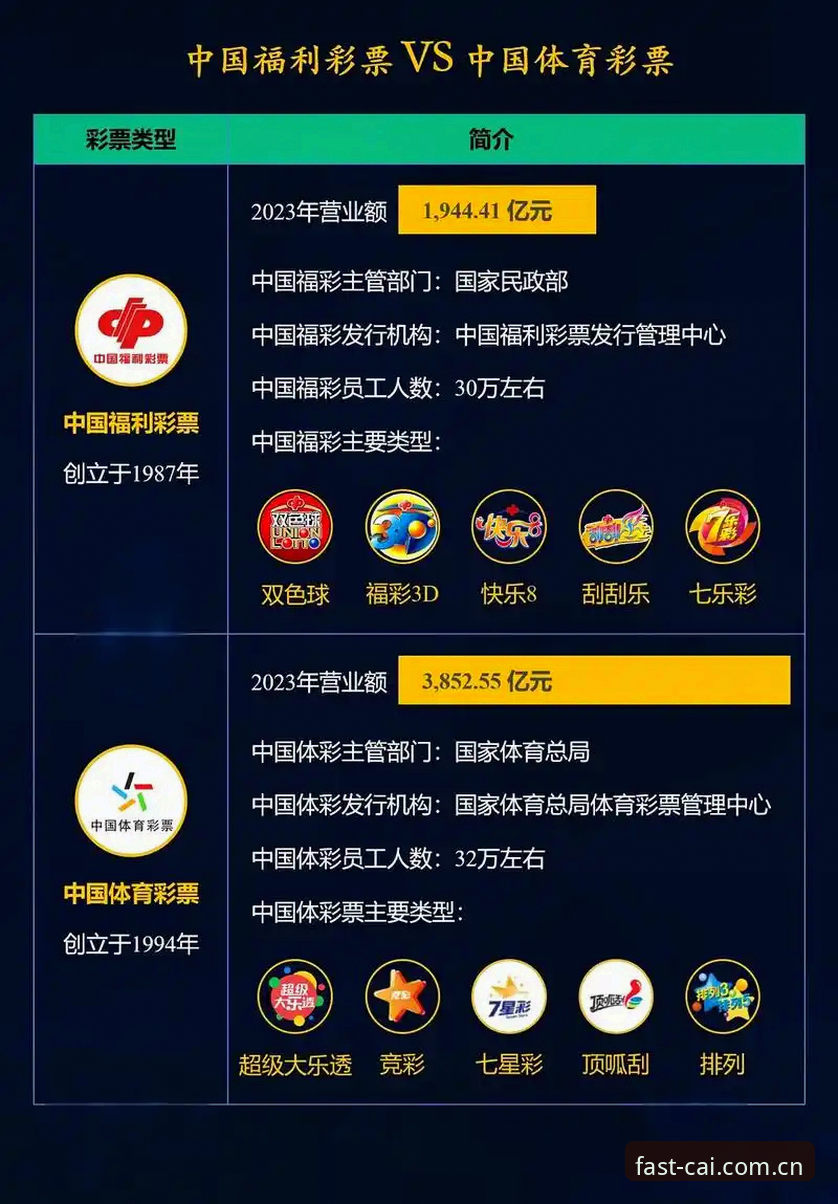 168彩票平台官网直连与APP替代方案：彩民入口体验的两种路径对比